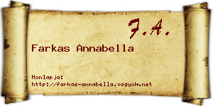 Farkas Annabella névjegykártya